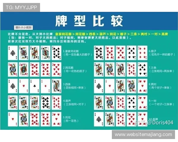 如何顺利完成德州扑克手机登录步骤，避开常见问题与解决方案