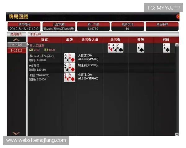 德州扑克中文站专业玩家教学技巧分享与实战经验交流