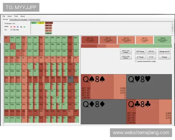 德州扑克GTO应用指南：初学者必备的策略理解与实战技巧分享