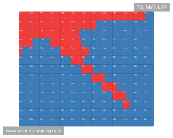 德州扑克胜率计算公式及其在不同局势中的实际应用