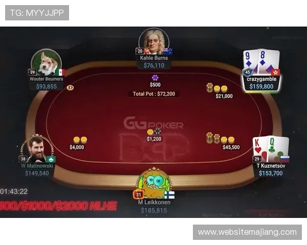 探索gg扑克官方最新版本，体验最流畅的扑克游戏玩法与丰富的赛事活动